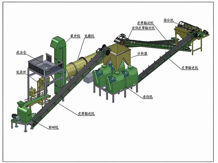 复合肥设备生产线 复合肥对辊挤压造粒机